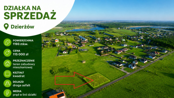 Działka Sprzedaż Dzierżów Polna 1
