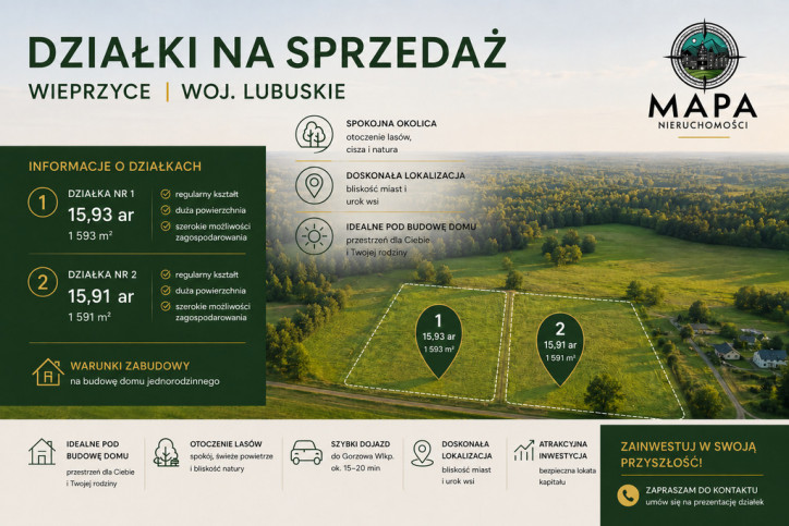 Działka Sprzedaż Wieprzyce 1