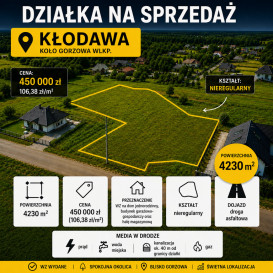 Działka Sprzedaż Gorzów Wielkopolski Kłodawa