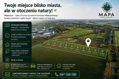 Działka Sprzedaż Gorzów Wielkopolski Wieprzyce
