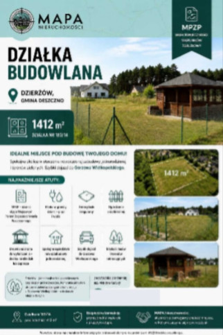 Działka Sprzedaż Dzierżów 1